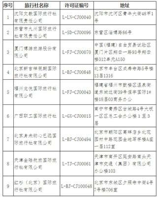 文化和旅游部加強(qiáng)監(jiān)管，9家旅行社出境游業(yè)務(wù)資質(zhì)被取消