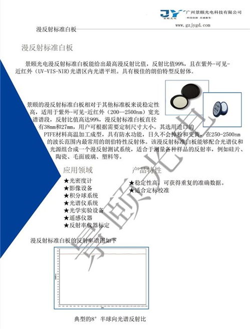 光學測試漫反射板 漫反射板 景頤光電 多圖
